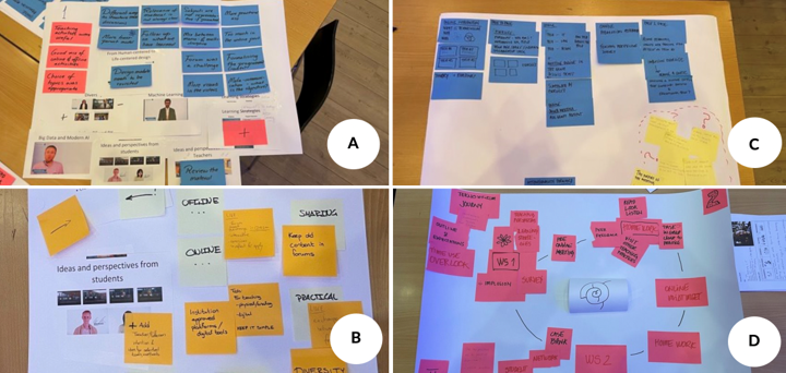 4 images of big papers with post-it from a workshop